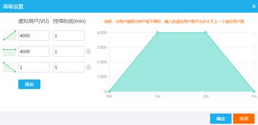 云測匯 騰訊云軟件服務管理工具的優勢與價值